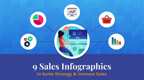 Sales Information .